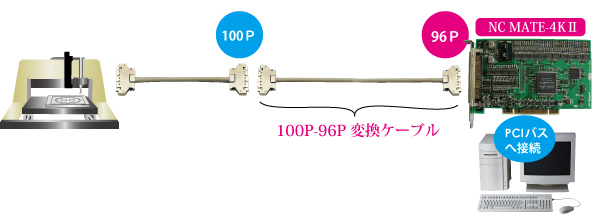 NC MATE-4KU